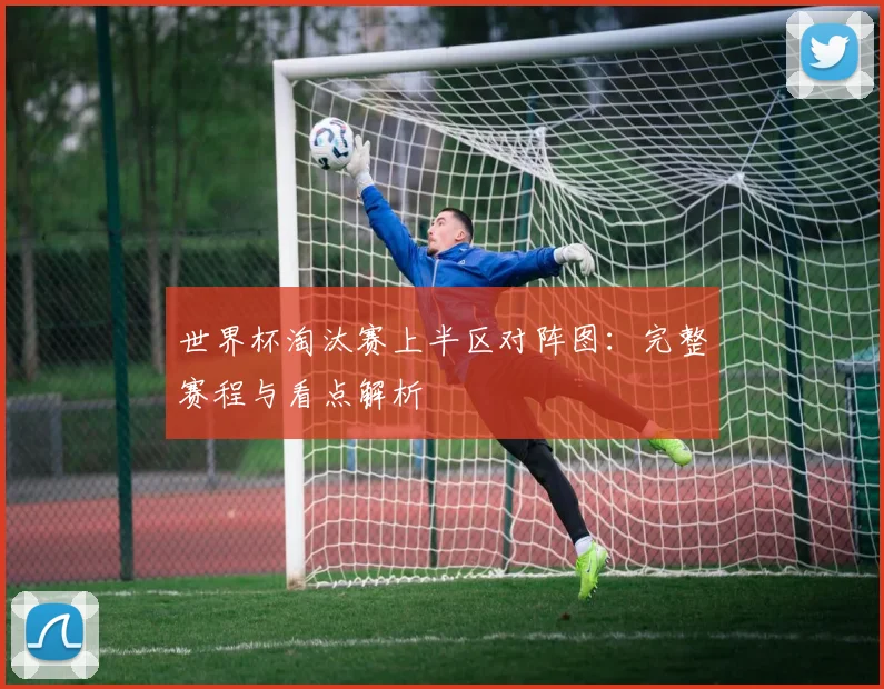 世界杯淘汰赛上半区对阵图:完整赛程与看点解析